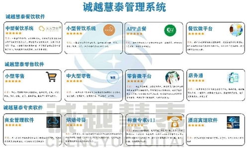 诚越慧泰助力保定第一医院 智慧食堂管理系统高调亮相