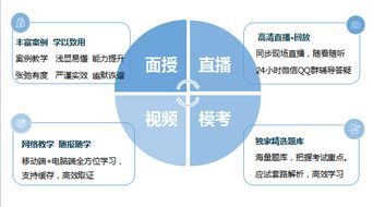 2020年深圳项目管理pmp认证培训班